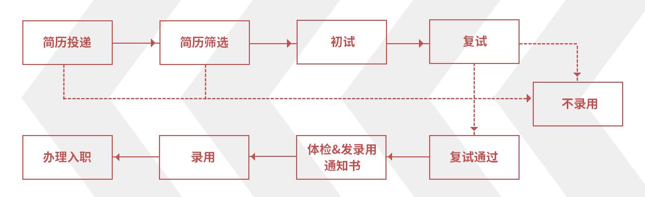 欧博ABG官网·[中国集团]游戏登录入口