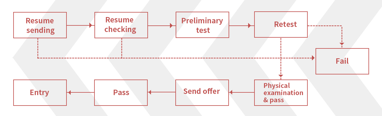 欧博ABG官网·[中国集团]游戏登录入口