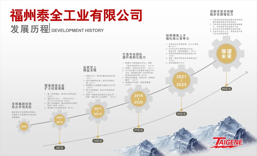 ŷ��ABG������[�й�����]��Ϸ��¼���