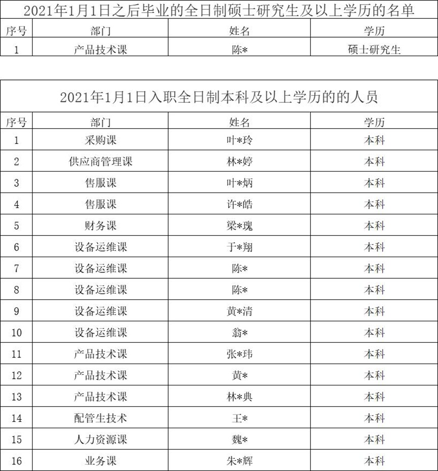 欧博ABG官网·[中国集团]游戏登录入口