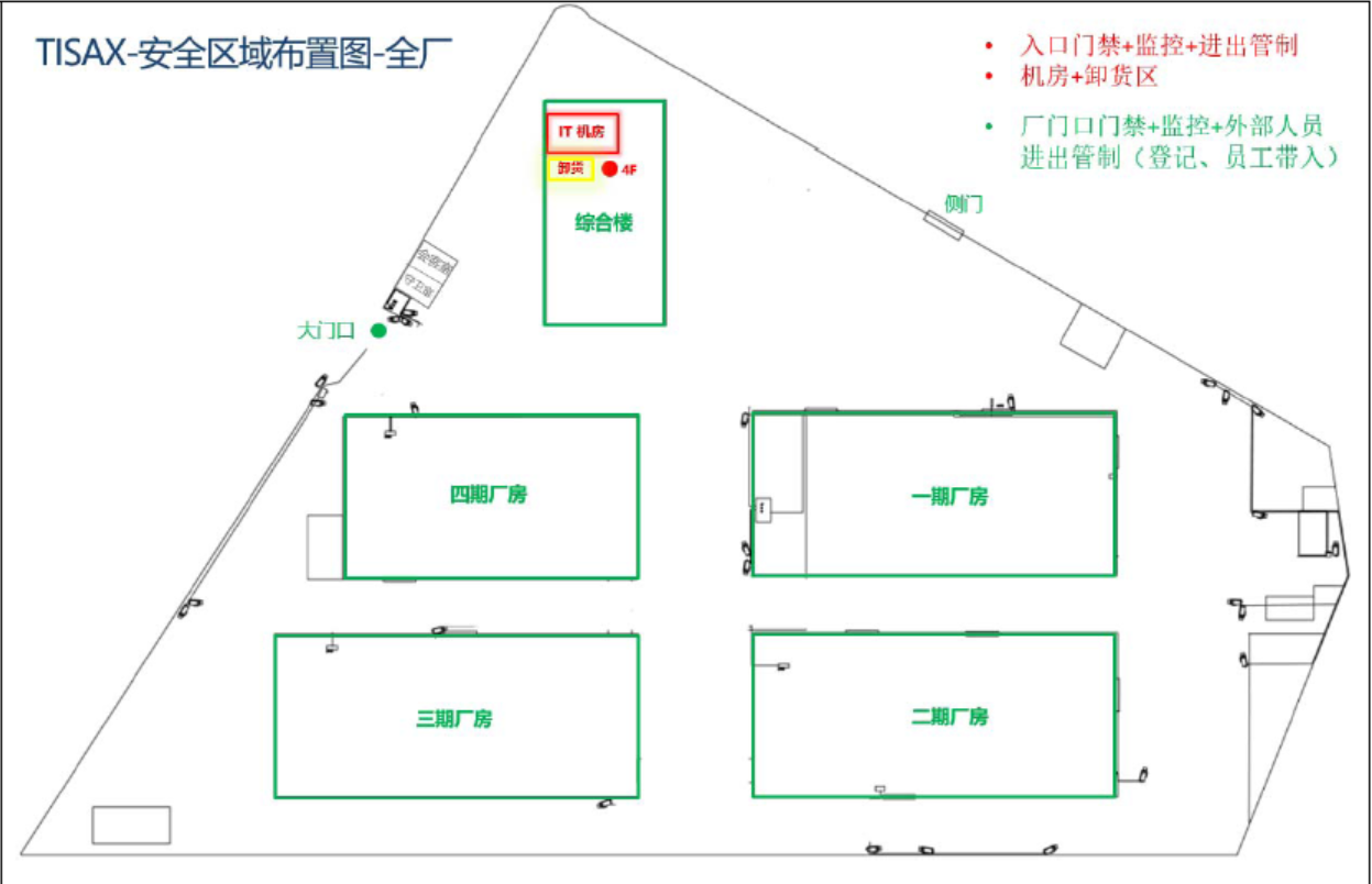 ŷ��ABG������[�й�����]��Ϸ��¼���