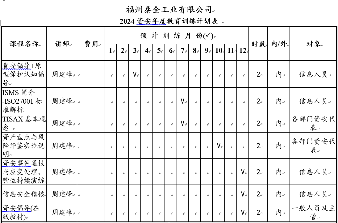 ŷ��ABG������[�й�����]��Ϸ��¼���