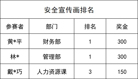 ŷ��ABG������[�й�����]��Ϸ��¼���